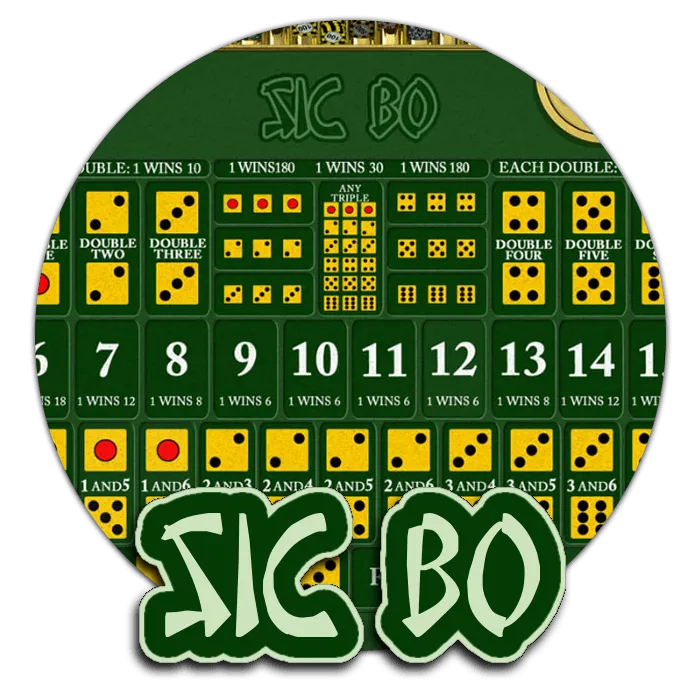 Sic Bo - AZGAMING388