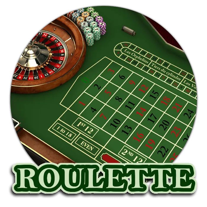 Roulette - AZGAMING388